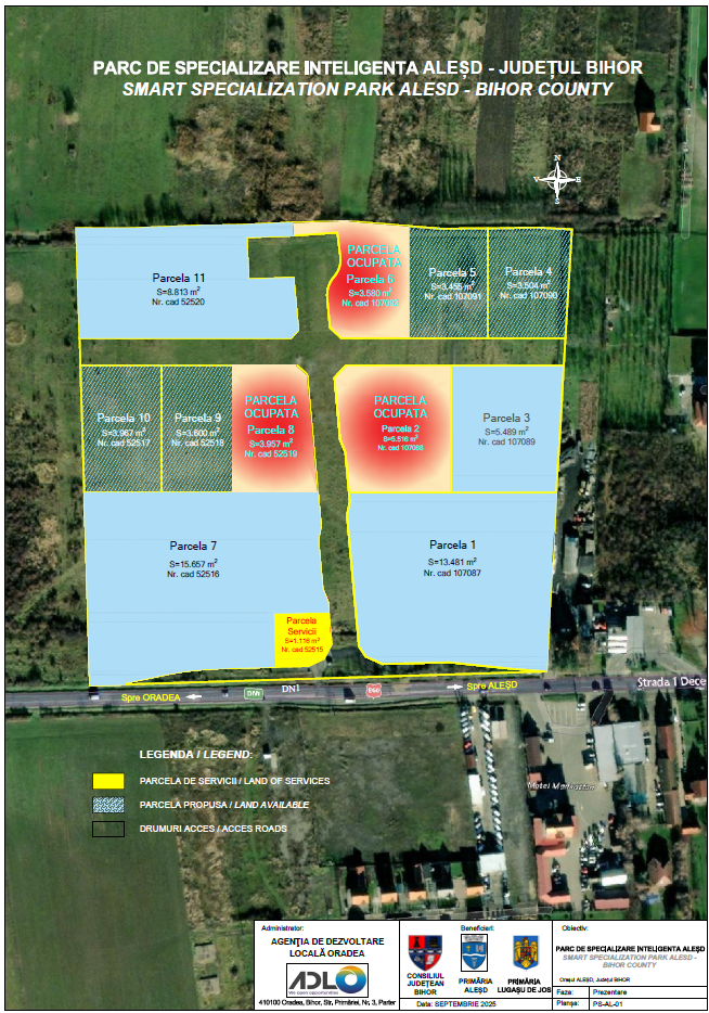 Plan de amplasament PSI ALESD